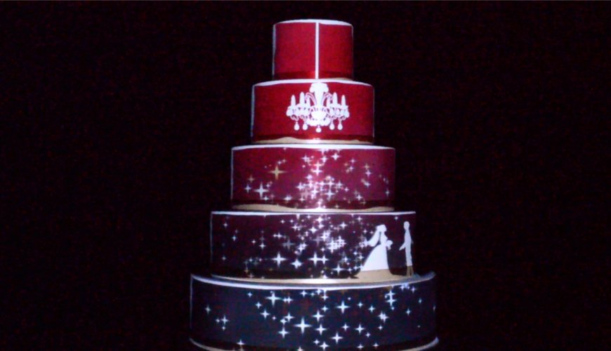 Cake mapping Cake mapping